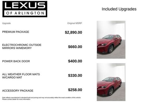 Used 2016 Lexus NX 200t AWD w/ Premium Package image 4