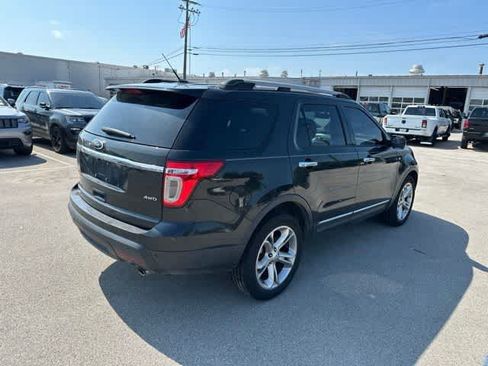 Used 2015 Ford Explorer Limited AWD/4WD image 22