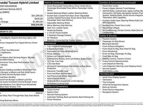 Used 2025 Hyundai Tucson Limited AWD/4WD image 5