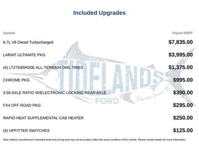 Used 2011 Ford F250 Lariat w/ Lariat Ultimate Pkg