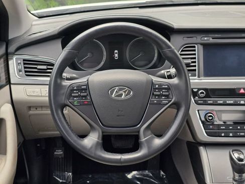 Used 2015 Hyundai Sonata Limited w/ Option Group 05 FWD image 22