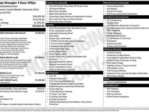 Used 2024 Jeep Wrangler Willys image 28