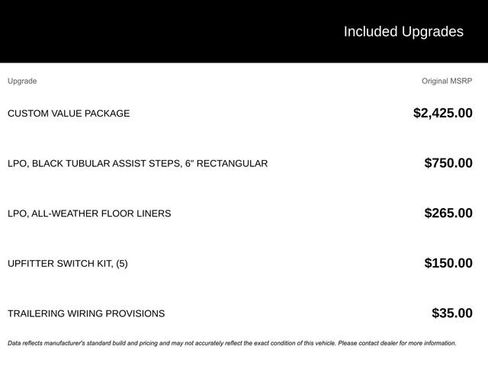 New 2026 Chevrolet Silverado 2500 Custom w/ Custom Value Package image 25