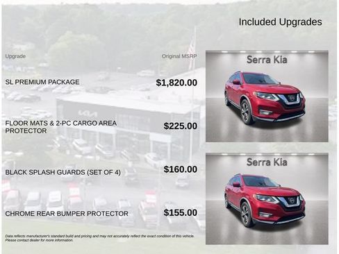 Used 2017 Nissan Rogue SL w/ SL Premium Package FWD image 4