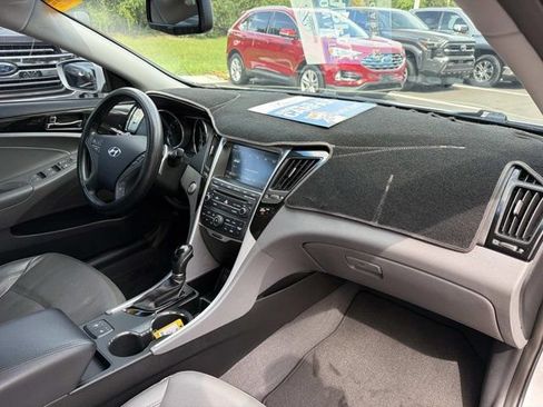 Used 2014 Hyundai Sonata Limited w/ Technology Package 06 FWD image 18