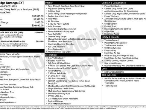 Used 2014 Dodge Durango SXT w/ Quick Order Package 23B image 2