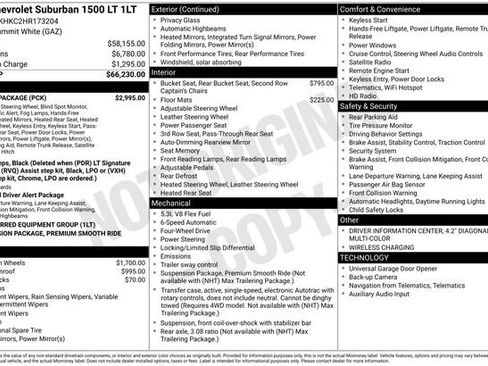 Used 2017 Chevrolet Suburban LT w/ Luxury Package image 67