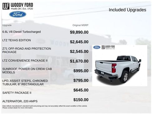Used 2022 Chevrolet Silverado 2500 LTZ w/ LTZ Texas Edition AWD/4WD image 5