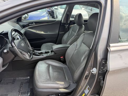 Used 2013 Hyundai Sonata Limited FWD image 7