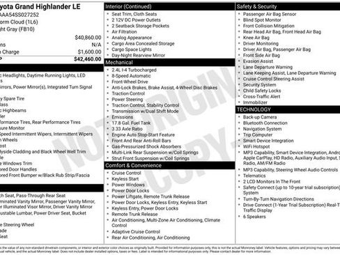 Used 2025 Toyota Grand Highlander FWD image 23