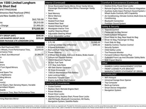 Used 2023 RAM 1500 Longhorn AWD/4WD image 28