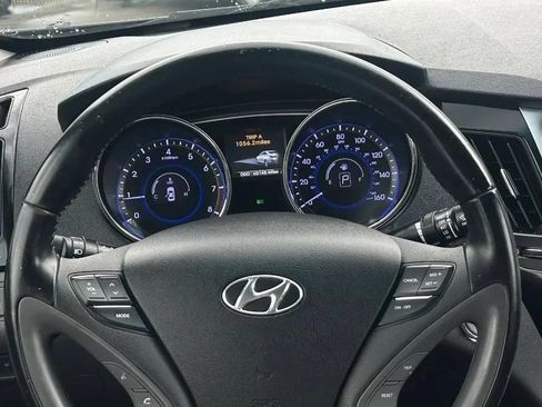 Used 2014 Hyundai Sonata Limited FWD image 16