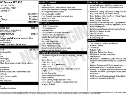 Used 2024 GMC Terrain SLT w/ Tech Package AWD/4WD image 39