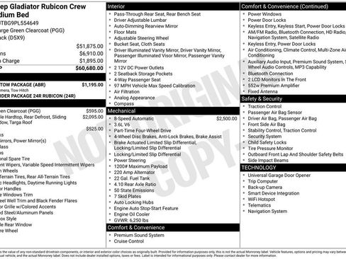 Used 2023 Jeep Gladiator Rubicon w/ Trailer Tow Package AWD/4WD image 31