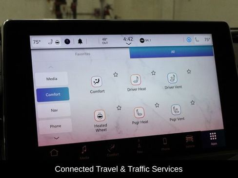 Used 2022 Jeep Compass Limited w/ Elite Group image 42