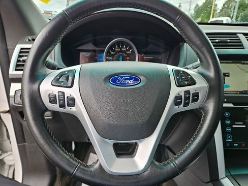 Used 2015 Ford Explorer Sport w/ Equipment Group 401A AWD/4WD image 23