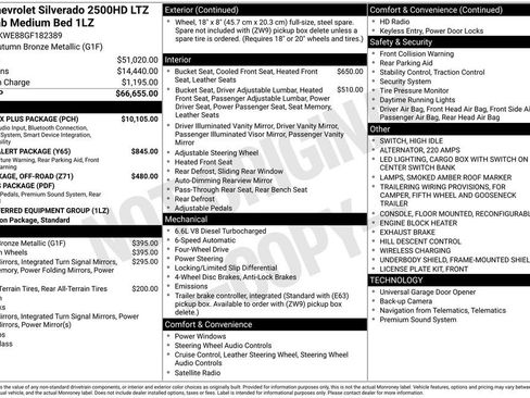 Used 2016 Chevrolet Silverado 2500 LTZ w/ Duramax Plus Package AWD/4WD image 4