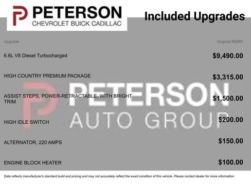 Certified 2024 Chevrolet Silverado 3500 High Country w/ High Country Premium Package AWD/4WD image 11