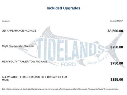 Used 2025 Lincoln Navigator Reserve w/ Jet Appearance Package