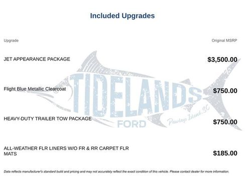 Used 2025 Lincoln Navigator Reserve w/ Jet Appearance Package image 1