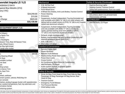 Used 2010 Chevrolet Impala LS FWD image 3