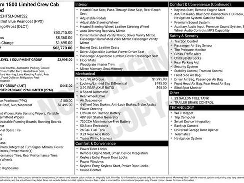 Used 2020 RAM 1500 Limited RWD image 37
