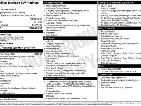 Used 2019 Cadillac Escalade ESV Platinum image 34