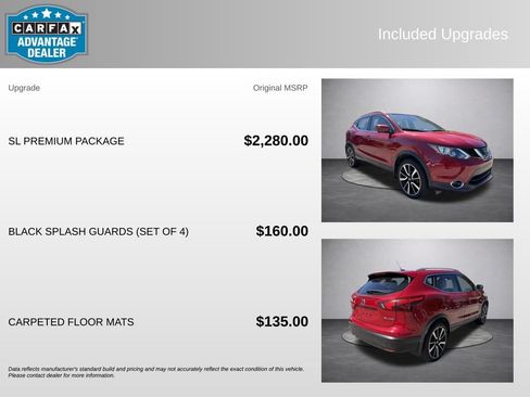 Used 2017 Nissan Rogue Sport SL w/ SL Premium Package AWD/4WD image 5