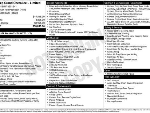New 2026 Jeep Grand Cherokee L Limited AWD/4WD image 35