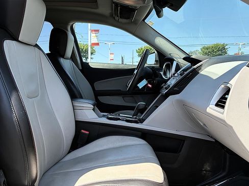 Used 2015 Chevrolet Equinox LTZ AWD/4WD image 13