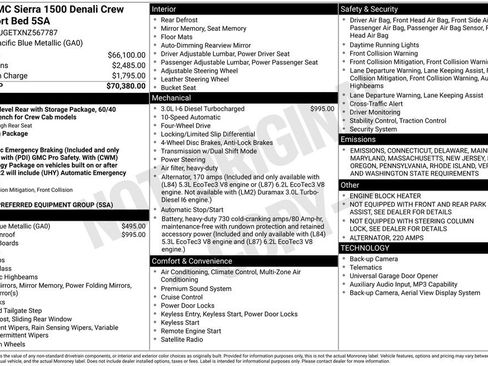 Used 2022 GMC Sierra 1500 Denali image 43