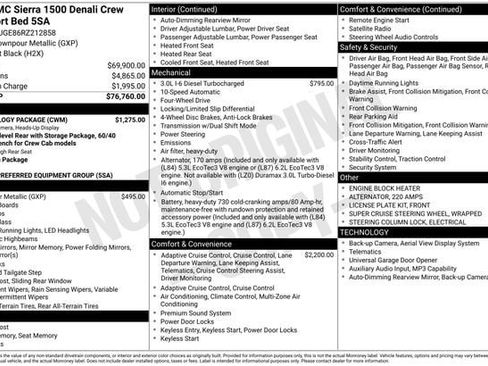 Used 2024 GMC Sierra 1500 Denali w/ Technology Package AWD/4WD image 2
