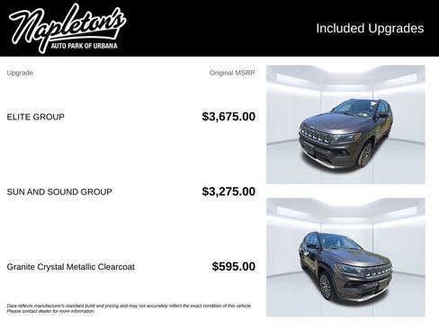 Used 2023 Jeep Compass Limited w/ Elite Group AWD/4WD image 2