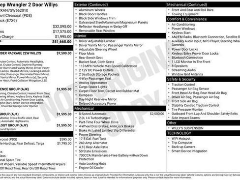 Used 2025 Jeep Wrangler Sport image 34