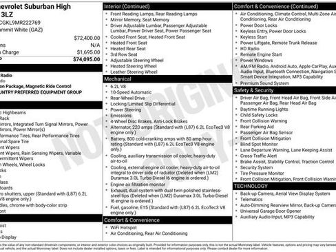 Used 2021 Chevrolet Suburban High Country RWD image 26