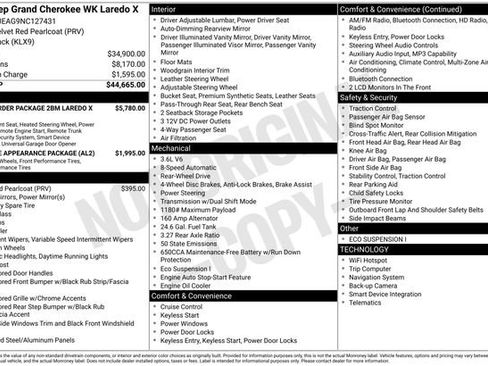 Used 2022 Jeep Grand Cherokee Laredo X RWD image 7