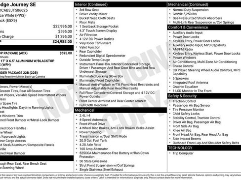 Used 2018 Dodge Journey SE w/ Blacktop Package FWD image 27