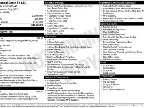Used 2023 Hyundai Santa Fe SEL FWD image 30