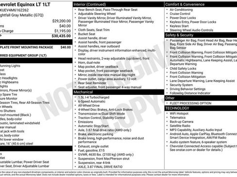 Used 2021 Chevrolet Equinox LT AWD/4WD image 4