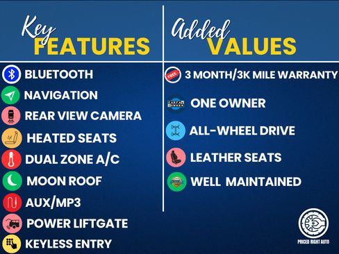 Used 2022 Subaru Outback Premium w/ Popular Package #1 AWD/4WD image 3