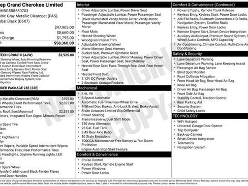 Used 2024 Jeep Grand Cherokee Limited w/ Luxury Tech Group II AWD/4WD image 14