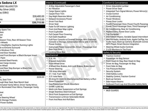 Used 2020 Kia Sedona LX image 18