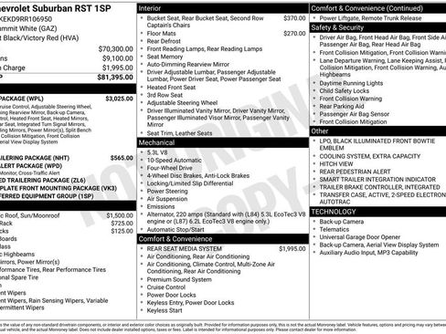 Used 2024 Chevrolet Suburban RST w/ Luxury Package image 7