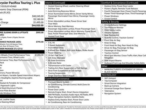 Used 2020 Chrysler Pacifica Touring-L Plus image 4