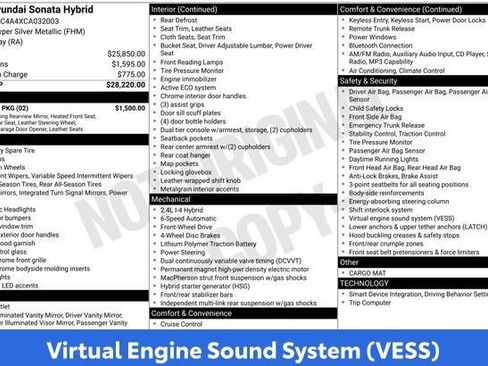 Used 2012 Hyundai Sonata Hybrid w/ Leather Pkg FWD image 39