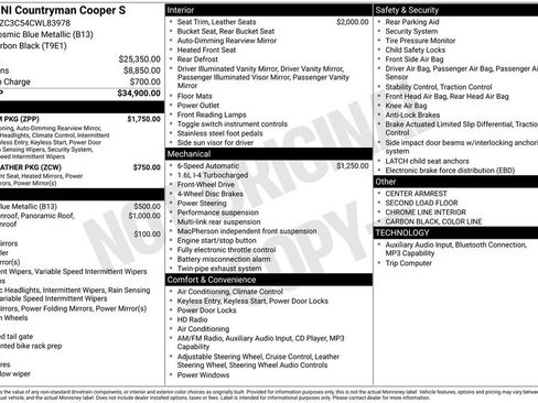 Used 2012 MINI Cooper Countryman S image 5