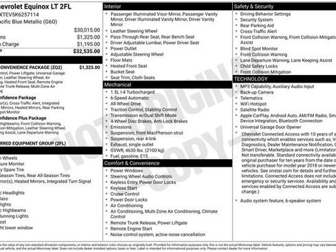 Used 2019 Chevrolet Equinox LT w/ Driver Convenience Package AWD/4WD image 6