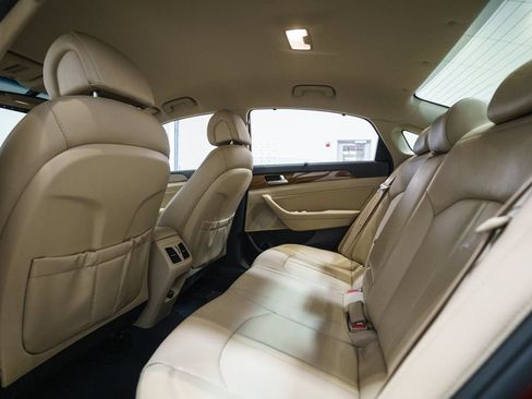 Used 2015 Hyundai Sonata Limited FWD image 32