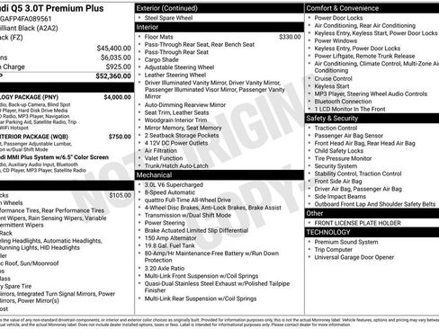 Used 2015 Audi Q5 3.0T Premium Plus w/ Technology Package image 31