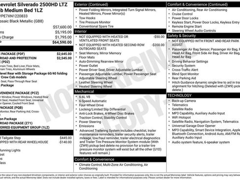 Used 2022 Chevrolet Silverado 2500 LTZ w/ LTZ Plus Package AWD/4WD image 2